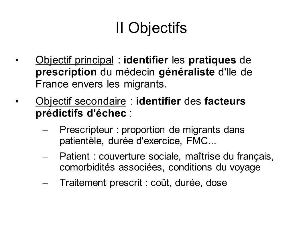 II Objectifs Objectif principal : identifier les pratiques de prescription du médecin généraliste d Ile de France envers les migrants.