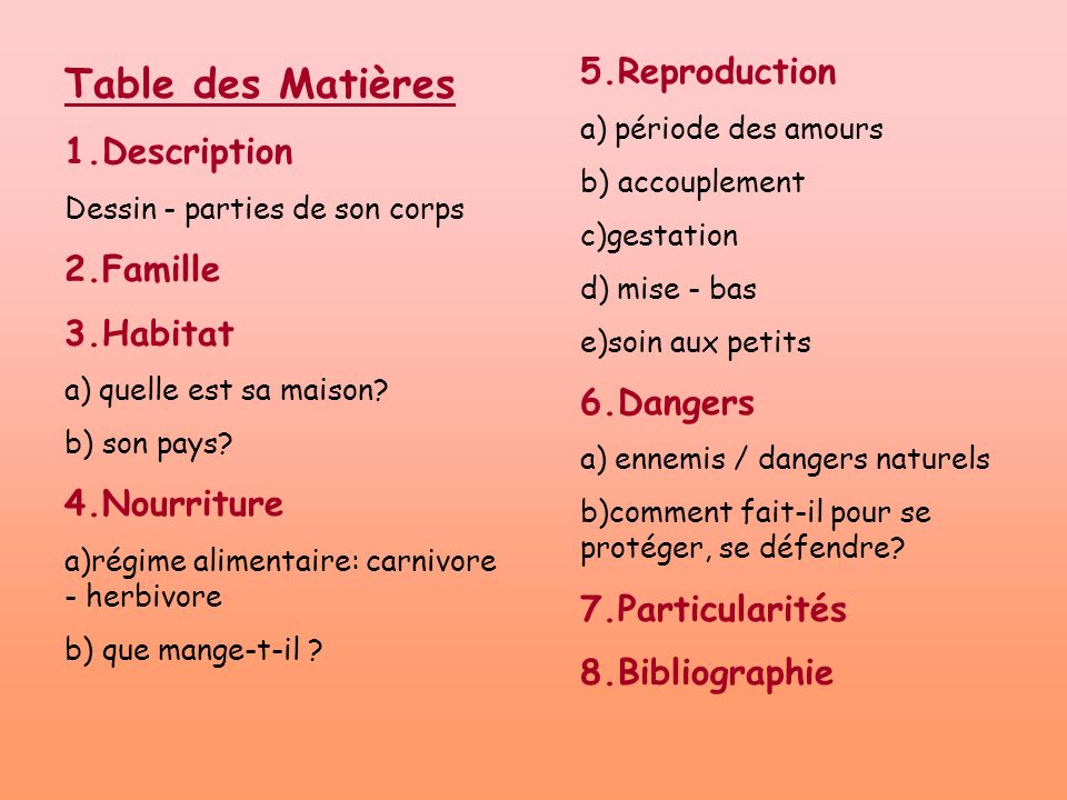 Table des Matières 5.Reproduction 1.Description 2.Famille 3.Habitat