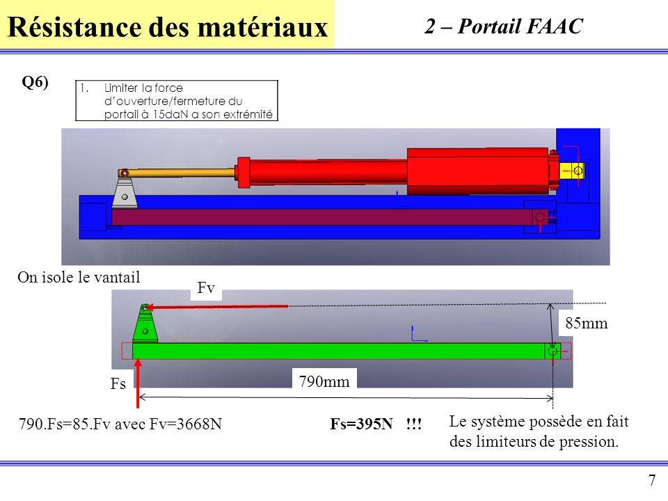 2 – Portail FAAC Q6) On isole le vantail 85mm 790mm Fs Fv
