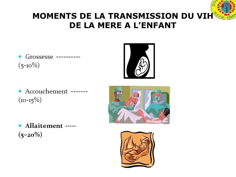 MOMENTS DE LA TRANSMISSION DU VIH