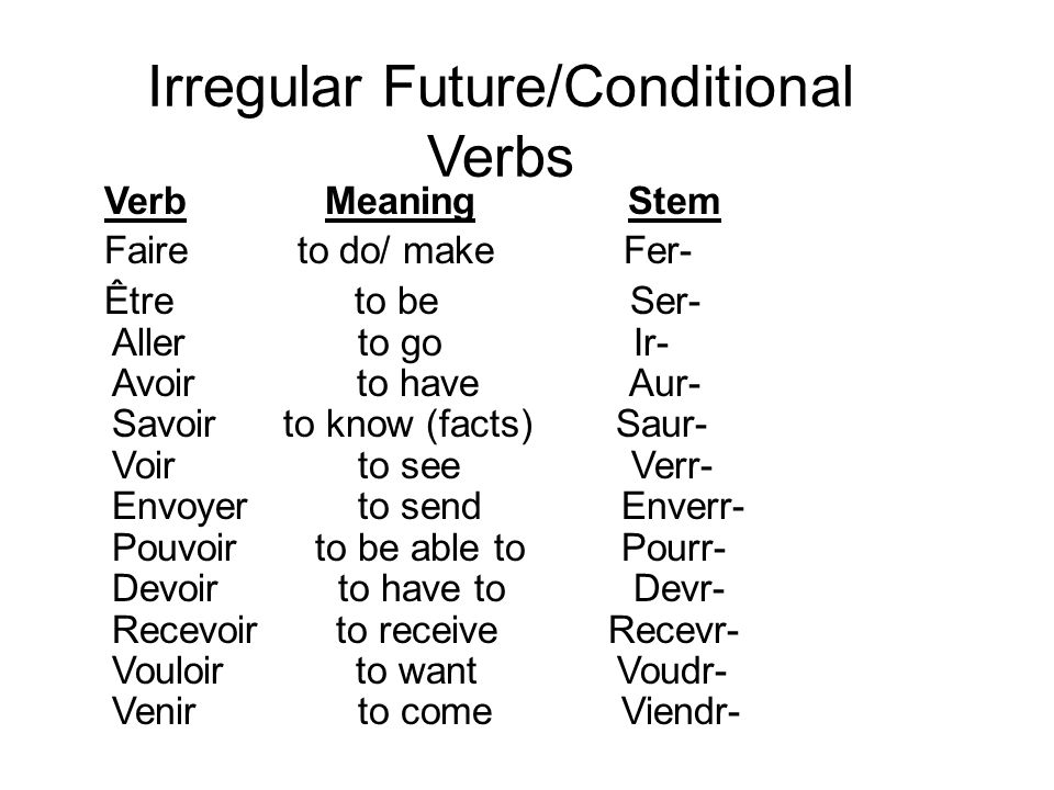 Irregular Future/Conditional Verbs