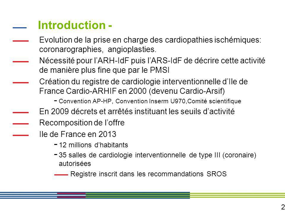 Introduction - Evolution de la prise en charge des cardiopathies ischémiques: coronarographies, angioplasties.