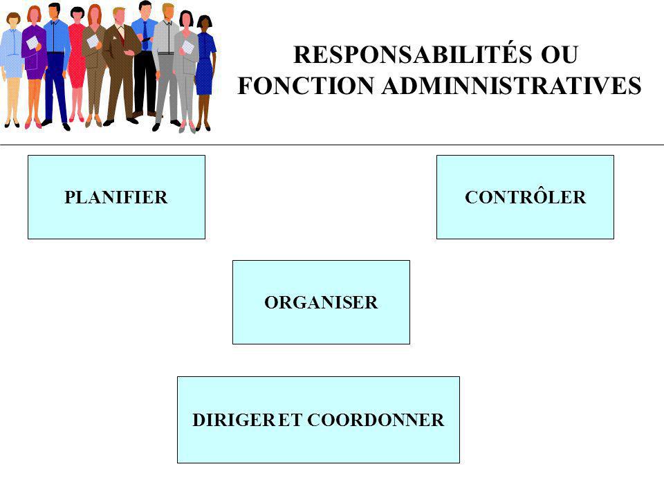 FONCTION ADMINNISTRATIVES