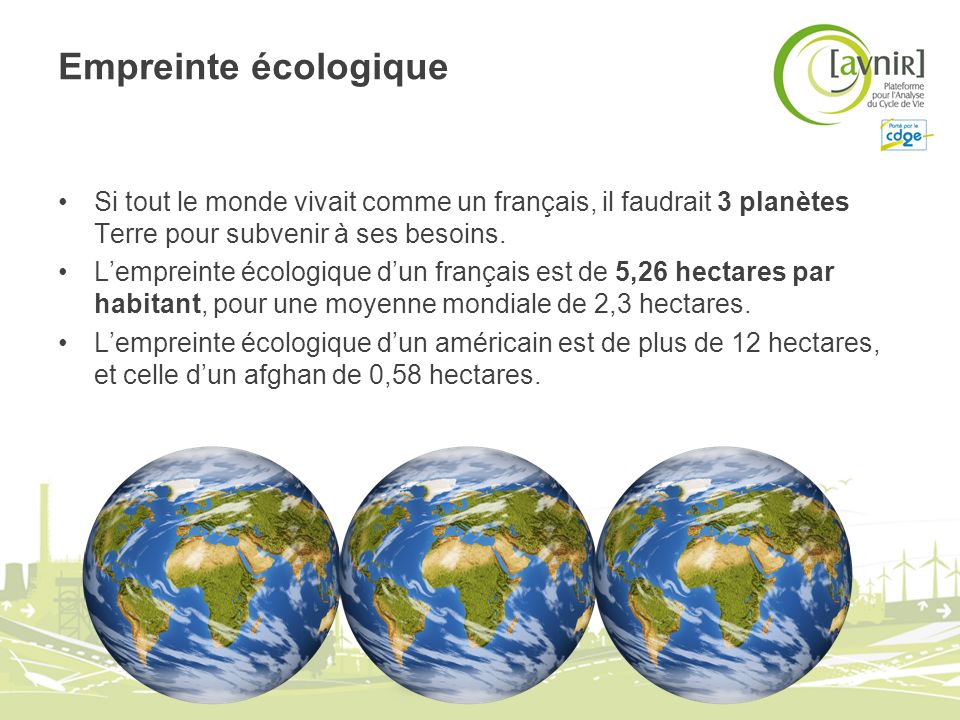 Empreinte écologique Si tout le monde vivait comme un français, il faudrait 3 planètes Terre pour subvenir à ses besoins.