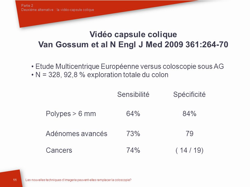 Vidéo capsule colique Van Gossum et al N Engl J Med :264-70