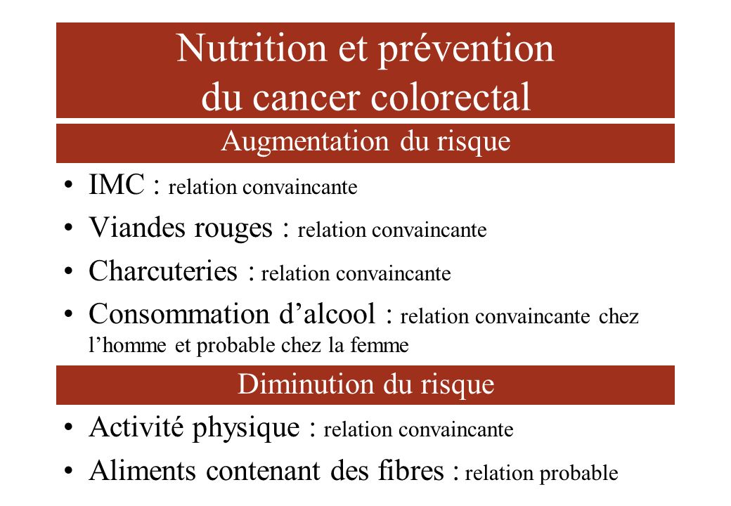 Nutrition et prévention du cancer colorectal