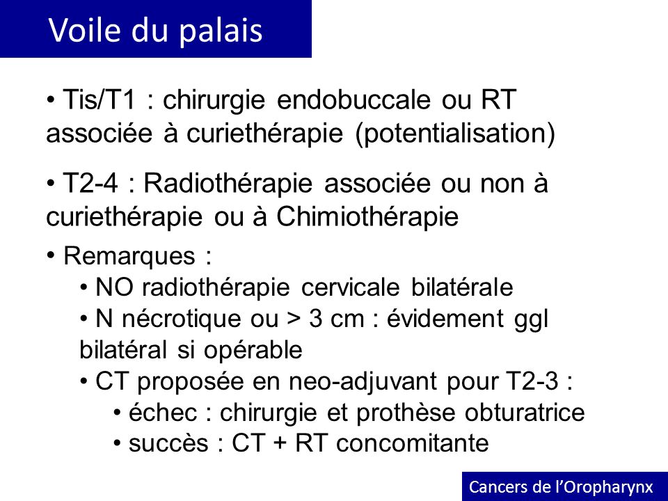 Voile du palais Tis/T1 : chirurgie endobuccale ou RT associée à curiethérapie (potentialisation)