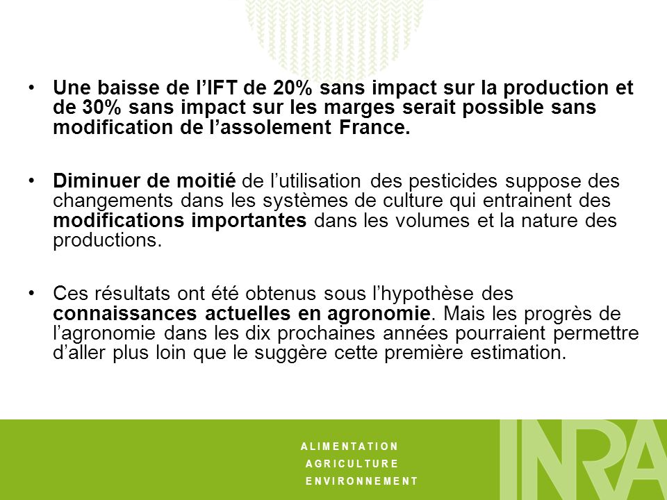 Une baisse de l’IFT de 20% sans impact sur la production et de 30% sans impact sur les marges serait possible sans modification de l’assolement France.
