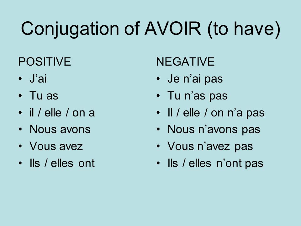 Conjugation of AVOIR (to have)
