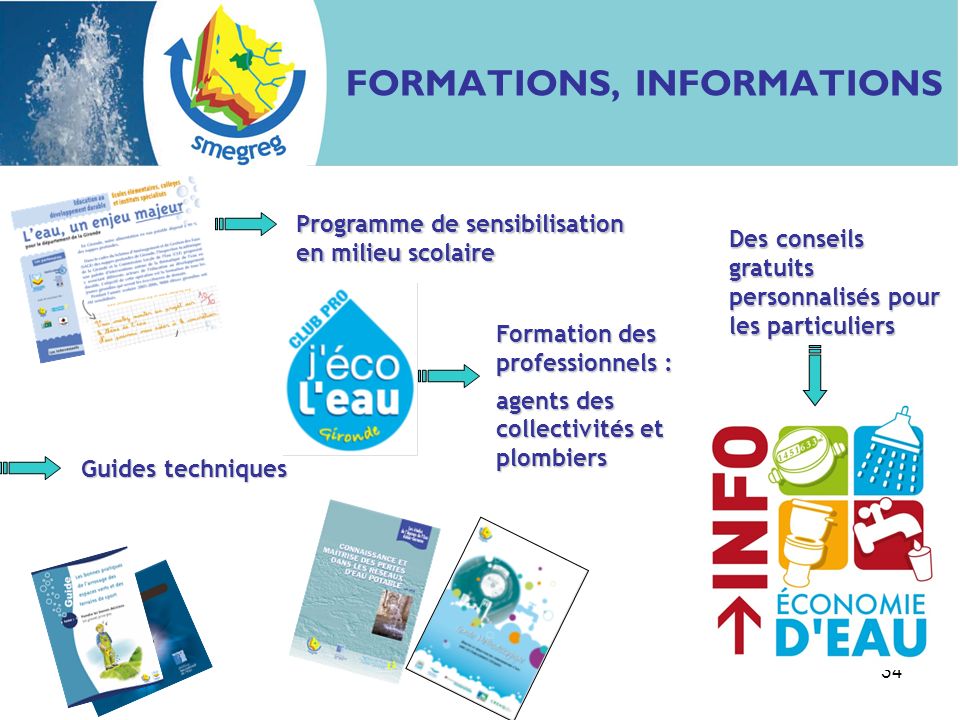 FORMATIONS, INFORMATIONS