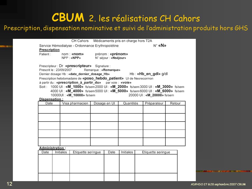 CBUM 2. les réalisations CH Cahors Prescription, dispensation nominative et suivi de l’administration produits hors GHS
