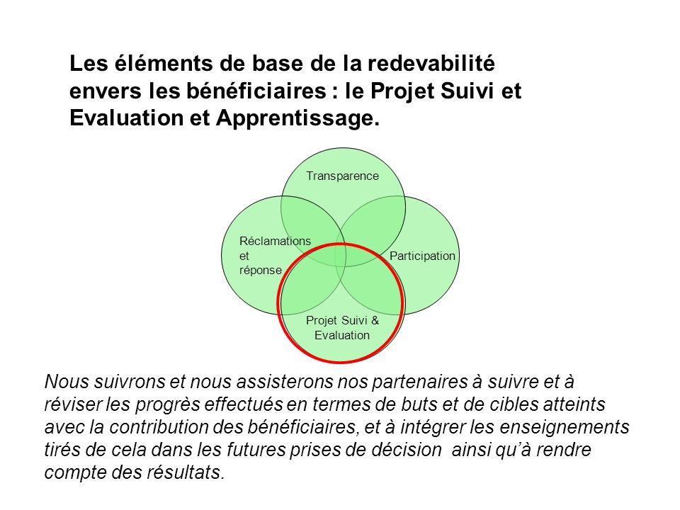 Les éléments de base de la redevabilité envers les bénéficiaires : le Projet Suivi et Evaluation et Apprentissage.