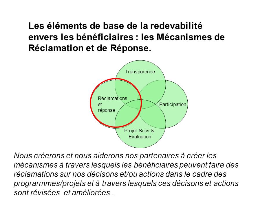 Les éléments de base de la redevabilité envers les bénéficiaires : les Mécanismes de Réclamation et de Réponse.