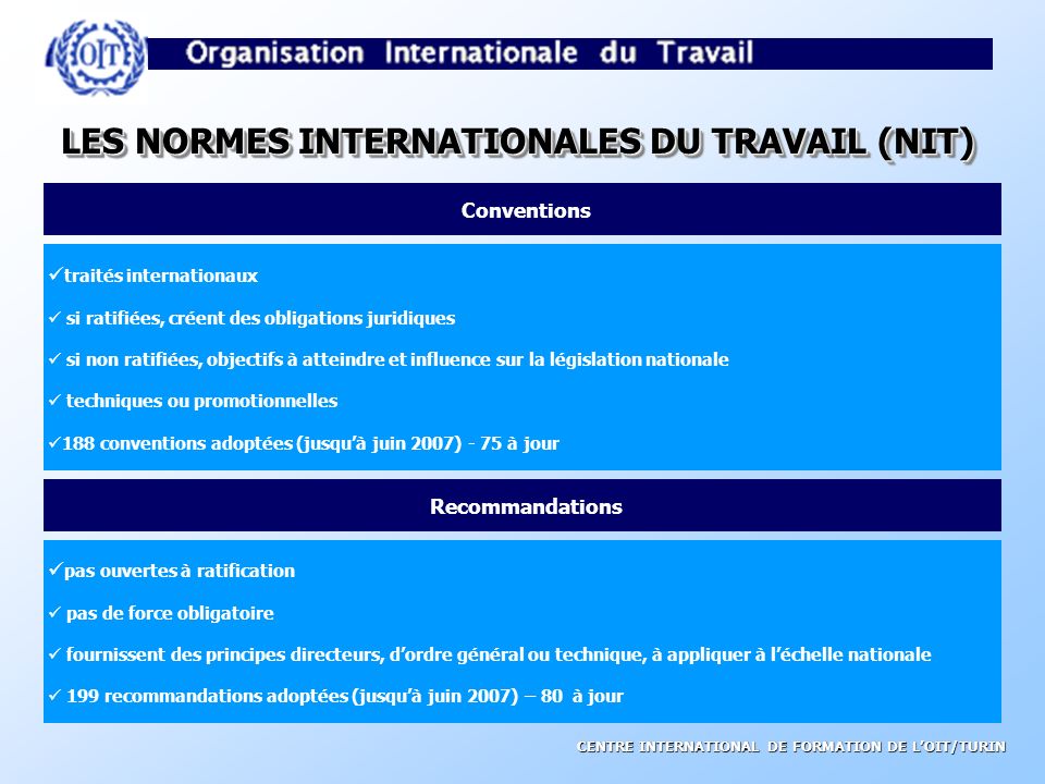 LES NORMES INTERNATIONALES DU TRAVAIL (NIT)