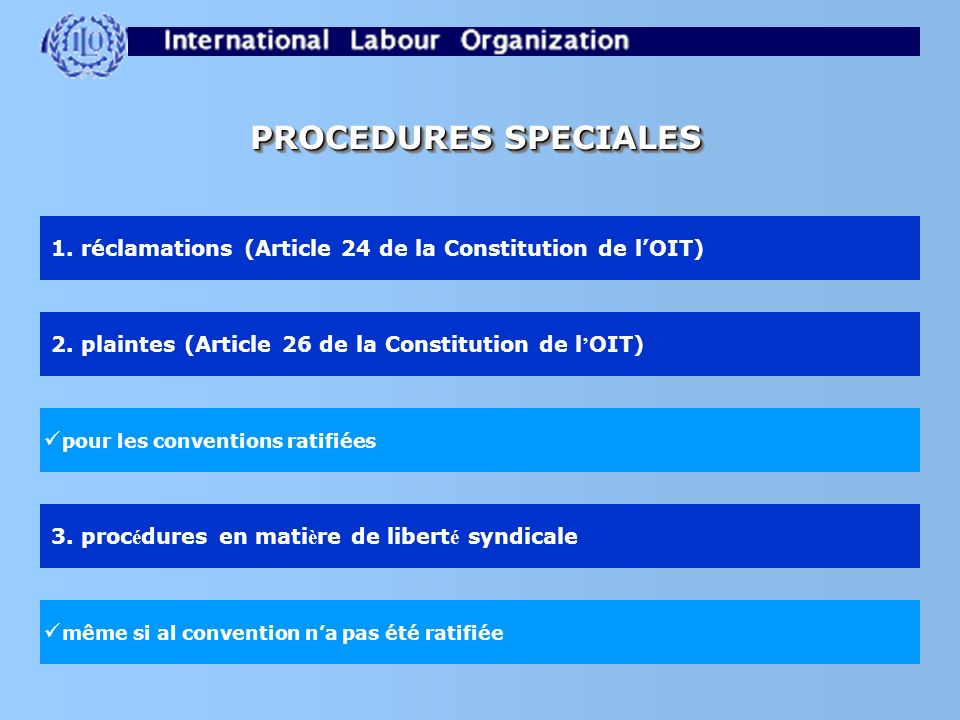 PROCEDURES SPECIALES 1. réclamations (Article 24 de la Constitution de l’OIT) 2. plaintes (Article 26 de la Constitution de l’OIT)