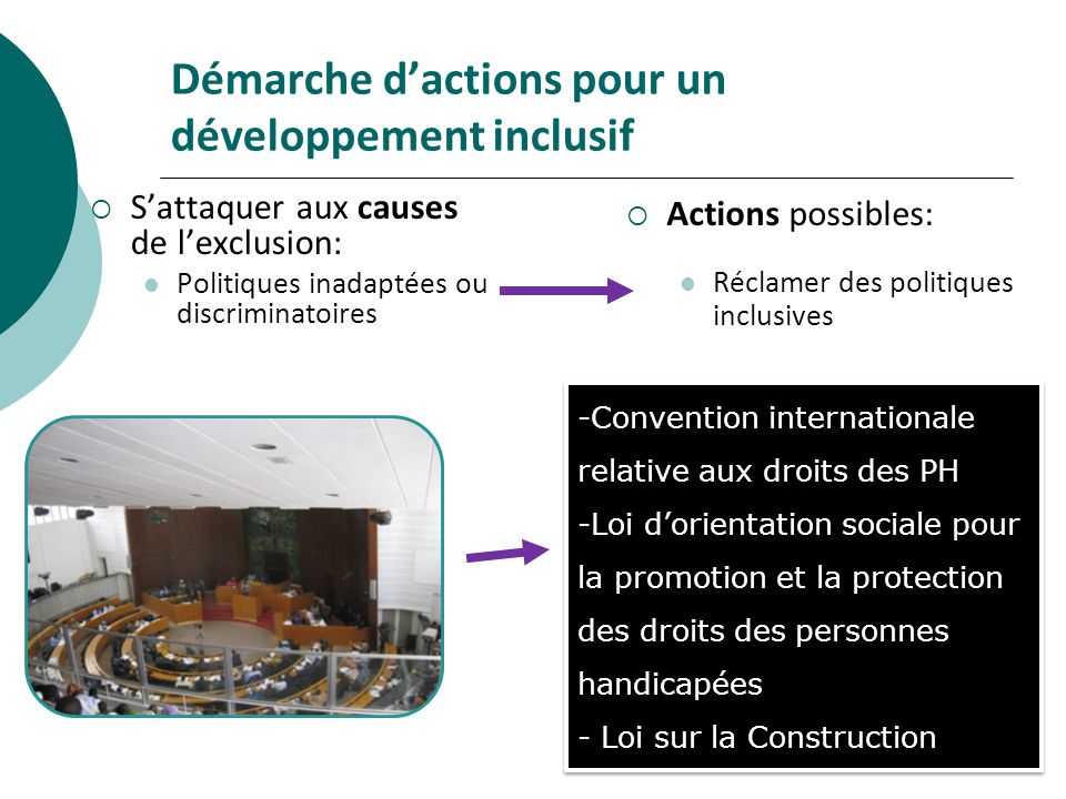 Démarche d’actions pour un développement inclusif