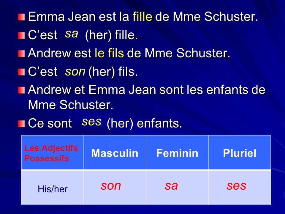 Emma Jean est la fille de Mme Schuster. C’est (her) fille.