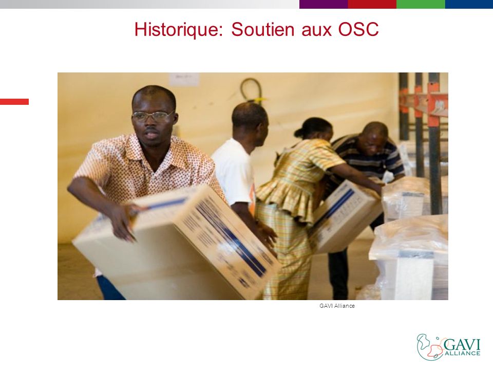 Historique: Soutien aux OSC