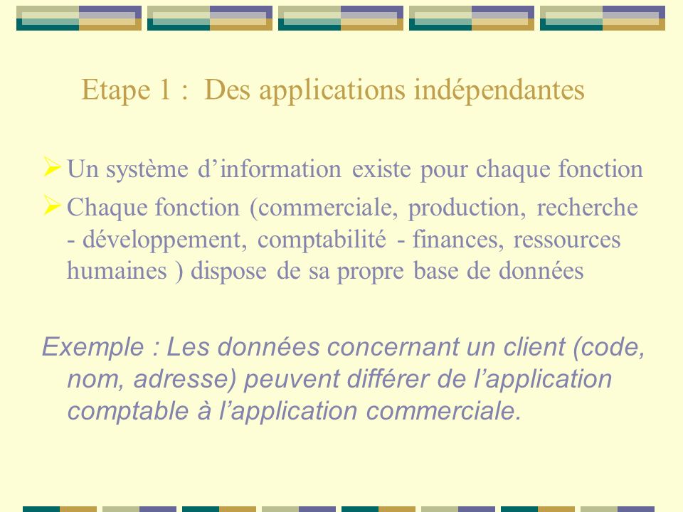 Etape 1 : Des applications indépendantes