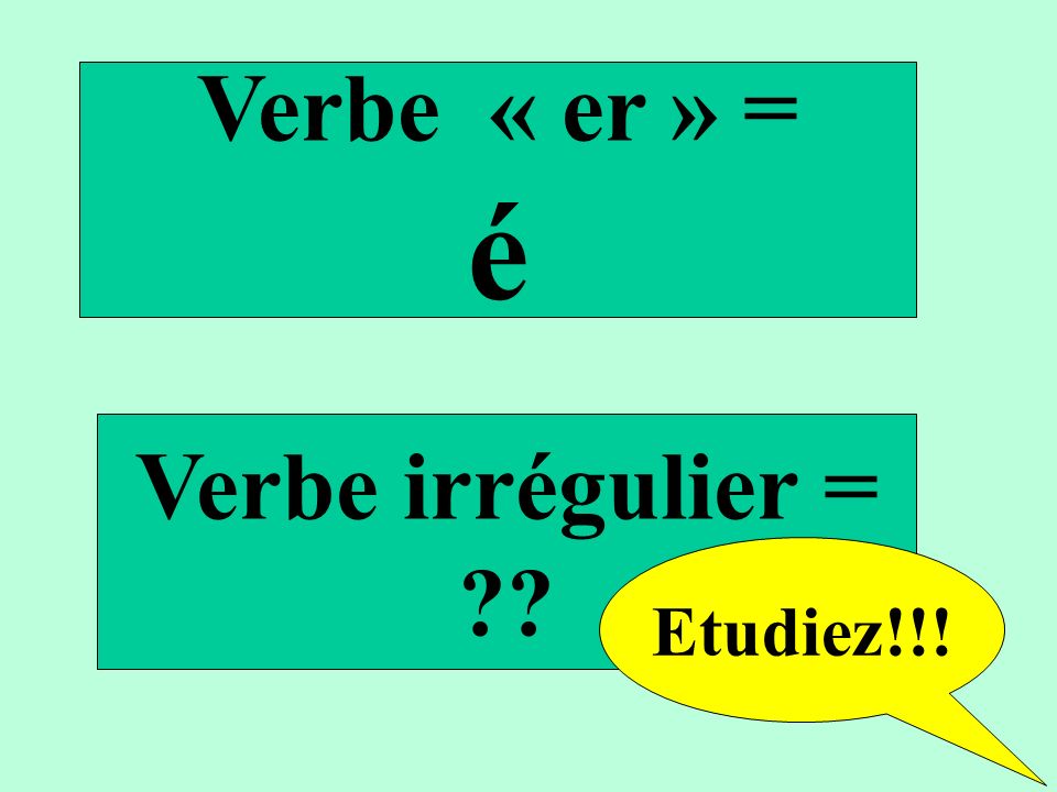 Verbe « er » = é Verbe irrégulier = Etudiez!!!