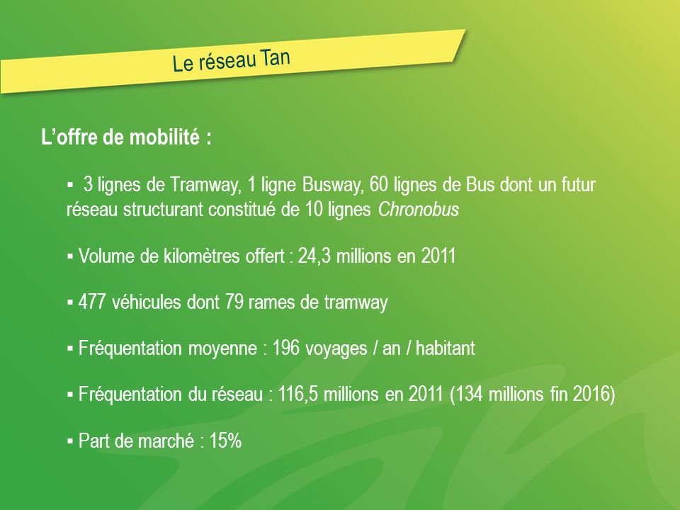 Le réseau Tan L’offre de mobilité :