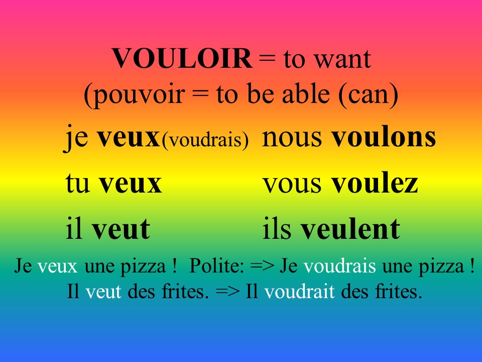 VOULOIR = to want (pouvoir = to be able (can)