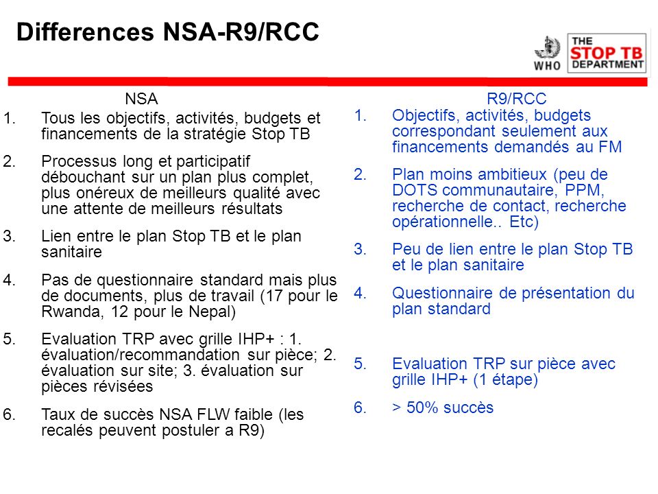 Differences NSA-R9/RCC