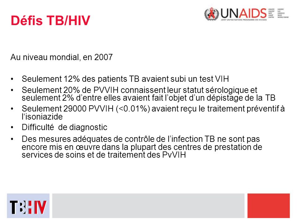 Défis TB/HIV Au niveau mondial, en 2007