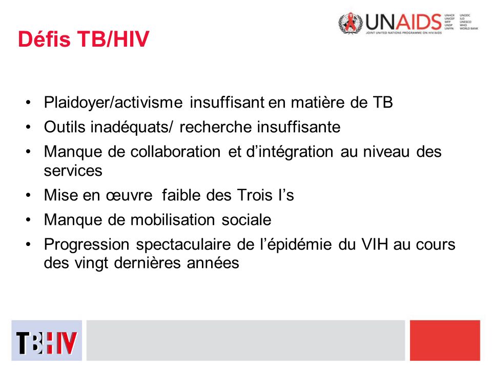 Défis TB/HIV Plaidoyer/activisme insuffisant en matière de TB