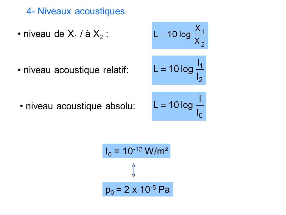 4- Niveaux acoustiques niveau de X1 / à X2 : niveau acoustique relatif: niveau acoustique absolu: