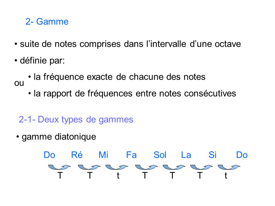 2- Gamme suite de notes comprises dans l’intervalle d’une octave. définie par: la fréquence exacte de chacune des notes.