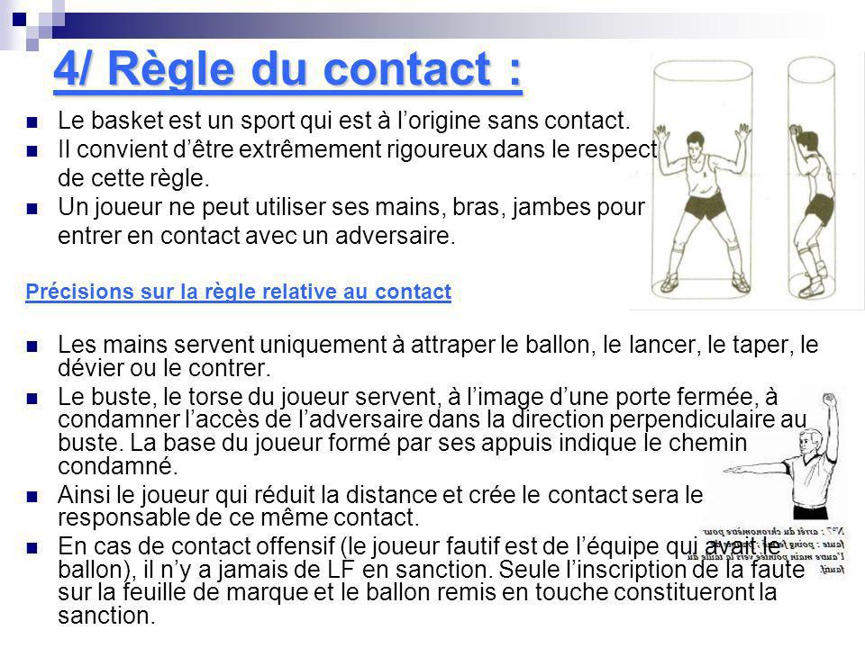 4/ Règle du contact : Le basket est un sport qui est à l’origine sans contact. Il convient d’être extrêmement rigoureux dans le respect.