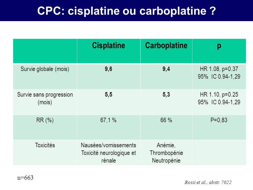 CPC: cisplatine ou carboplatine