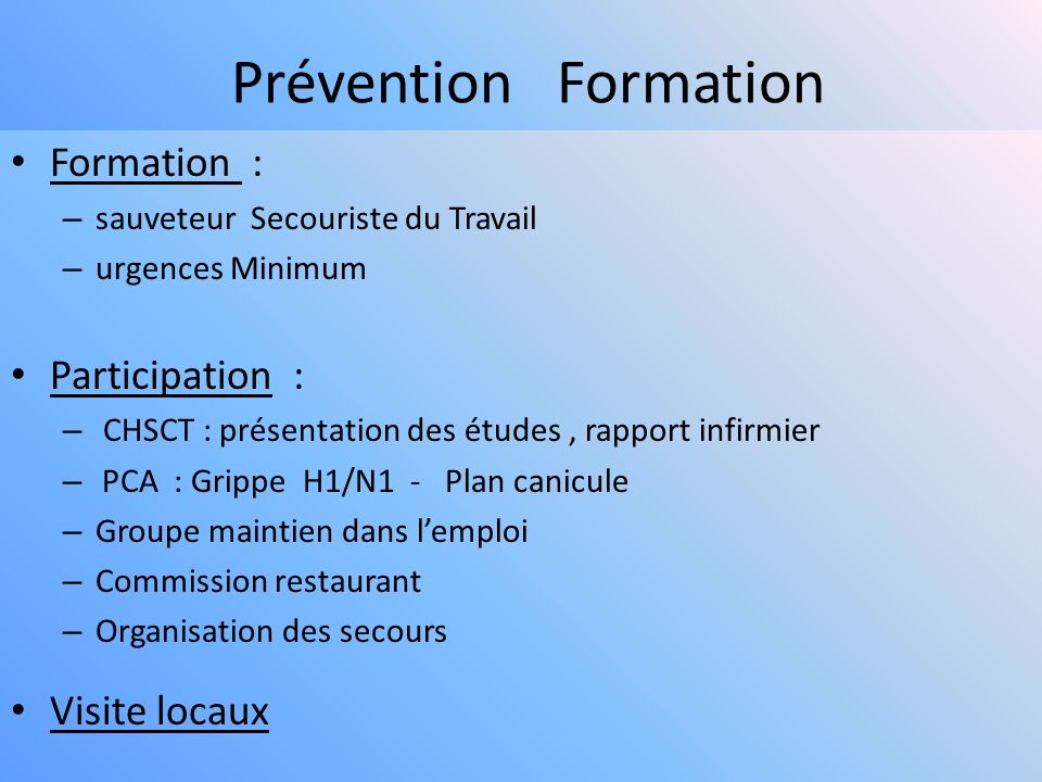 Prévention Formation Formation : Participation : Visite locaux