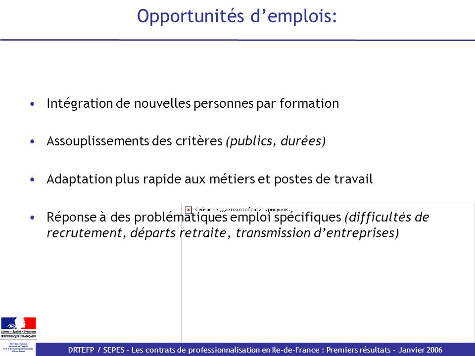 Opportunités d’emplois: