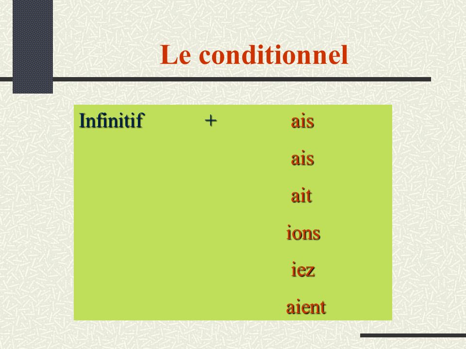 Le conditionnel Infinitif + ais ais ait ions iez aient