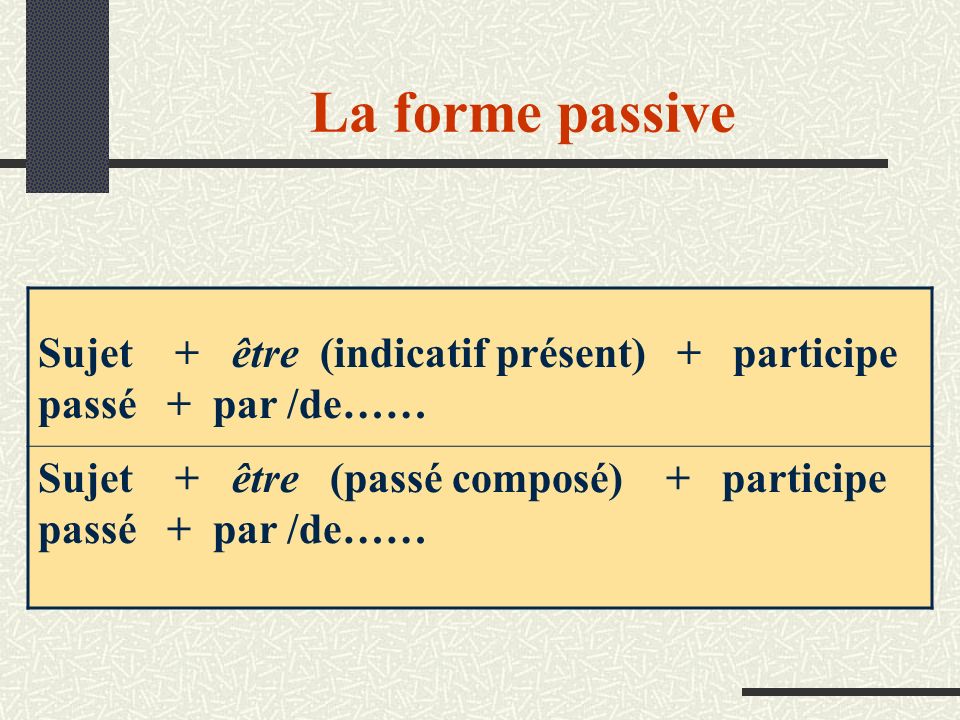 La forme passive Sujet + être (indicatif présent) + participe passé + par /de……