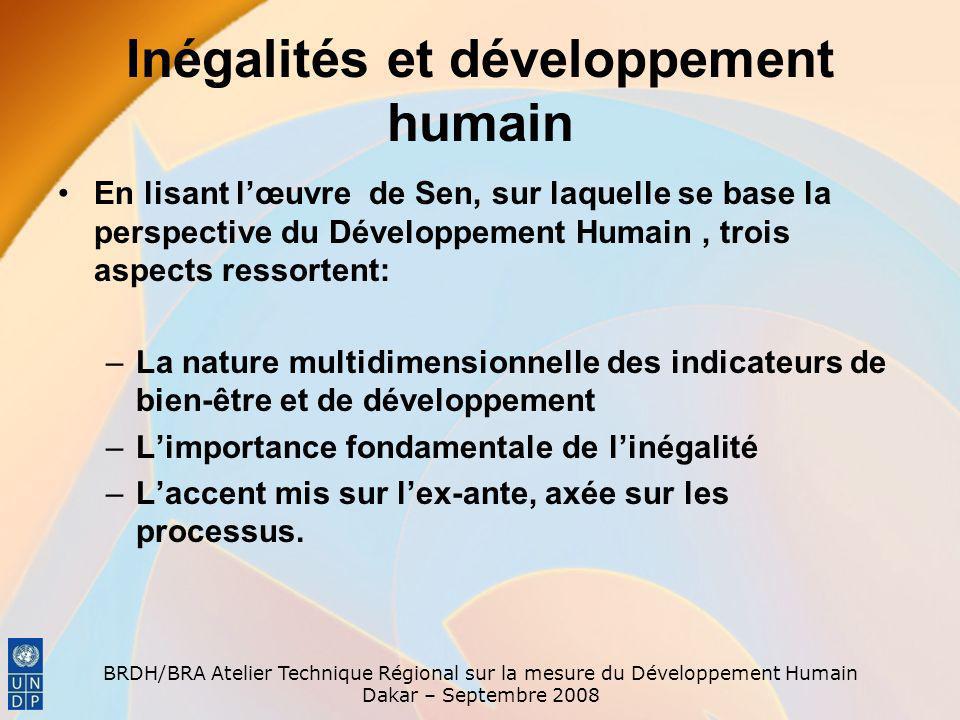 Inégalités et développement humain