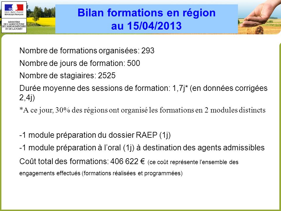 Bilan formations en région au 15/04/2013
