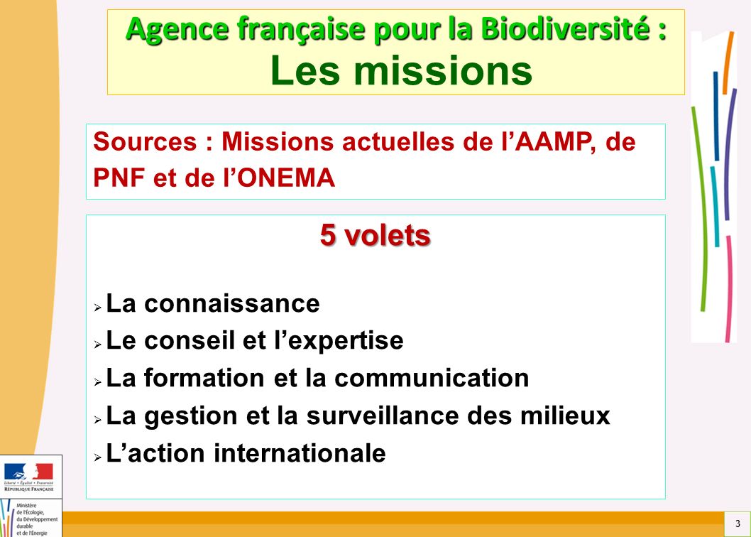 Agence française pour la Biodiversité : Les missions
