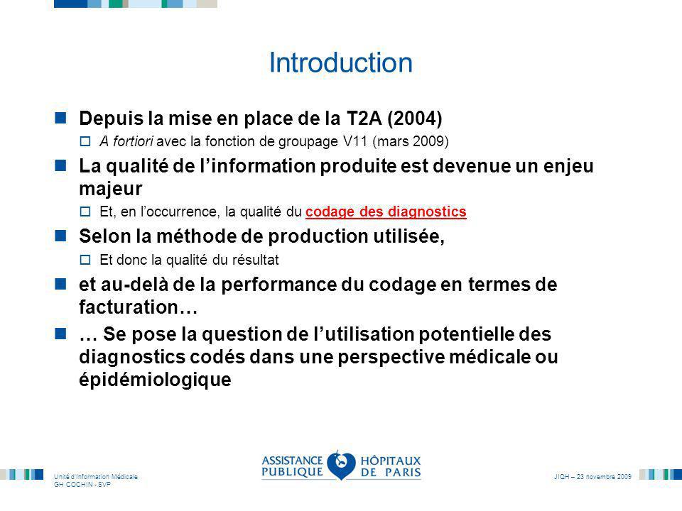 Introduction Depuis la mise en place de la T2A (2004)