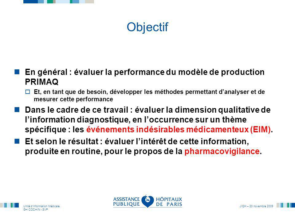 Objectif En général : évaluer la performance du modèle de production PRIMAQ.