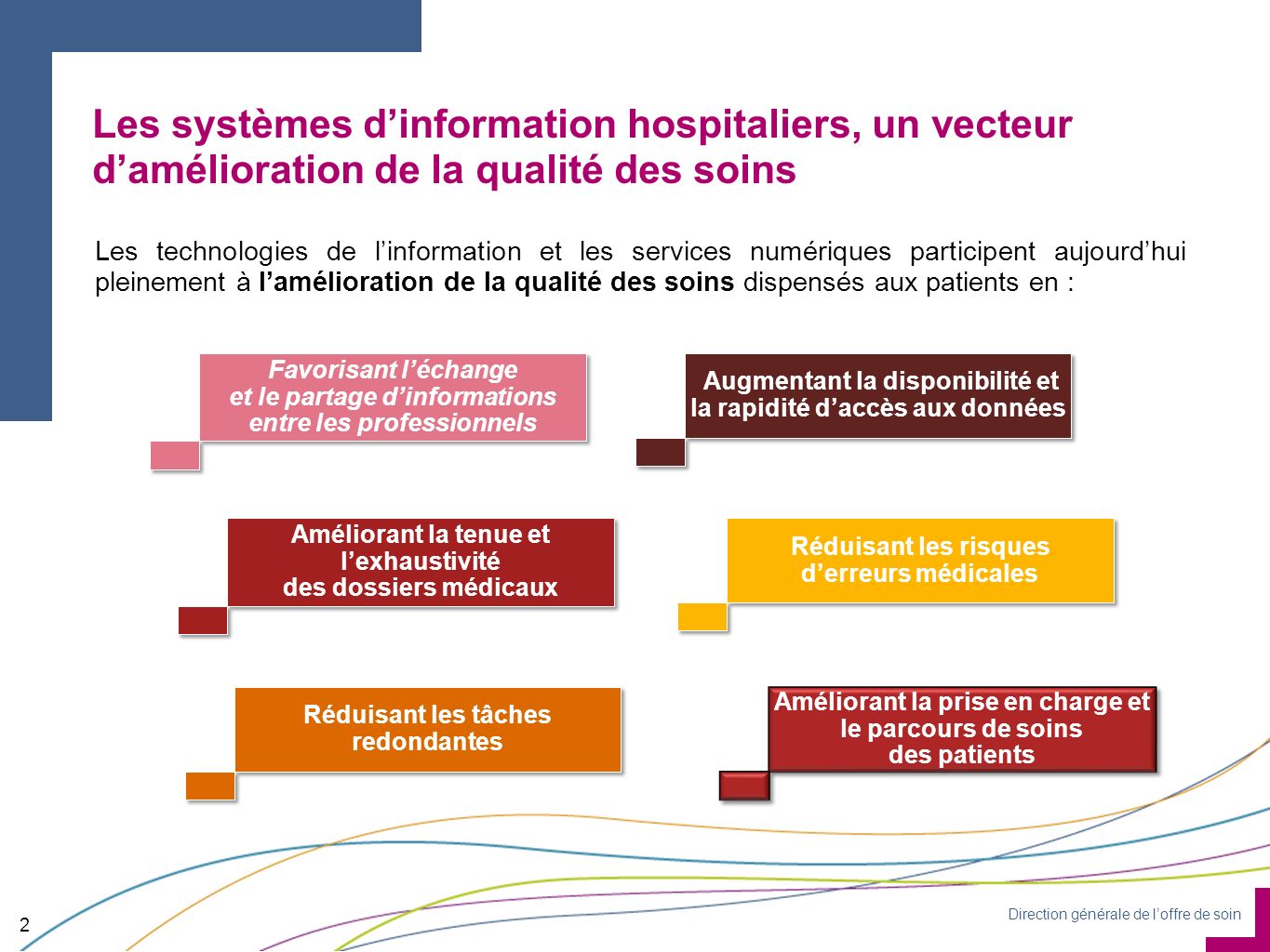Les systèmes d’information hospitaliers, un vecteur d’amélioration de la qualité des soins