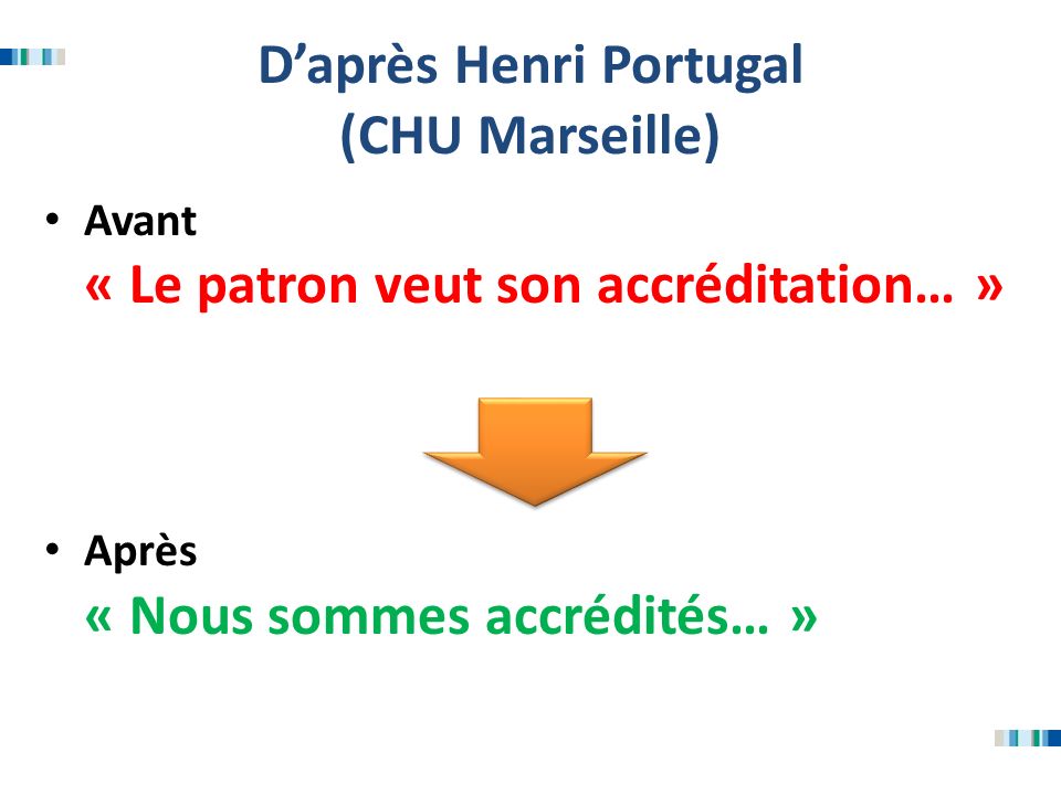 D’après Henri Portugal (CHU Marseille)