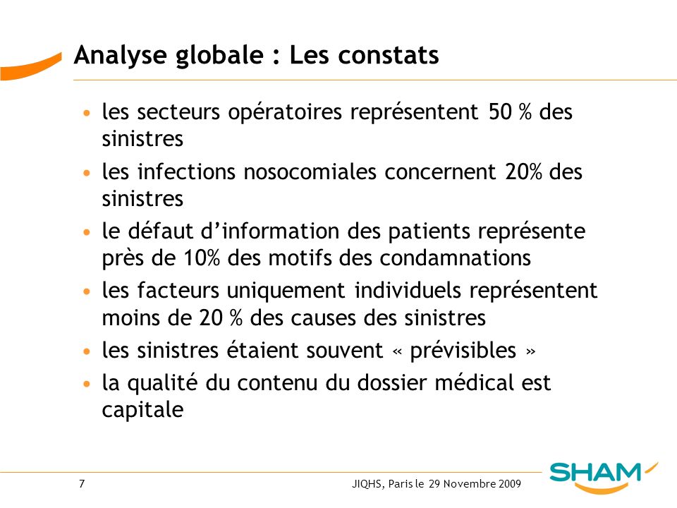 Analyse globale : Les constats