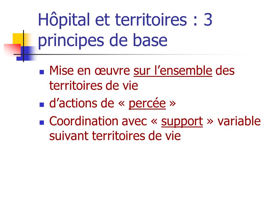 Hôpital et territoires : 3 principes de base