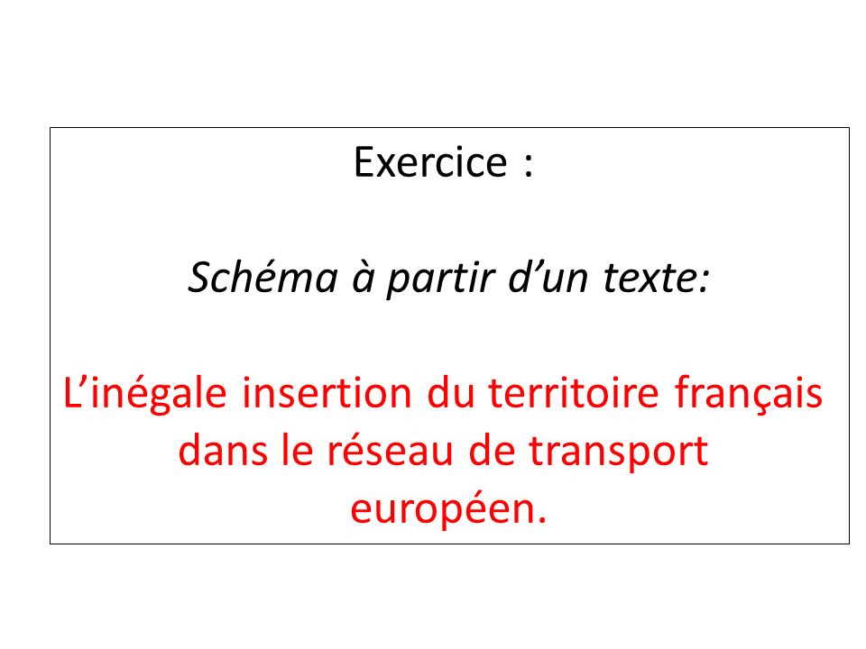 Schéma à partir d’un texte: L’inégale insertion du territoire français