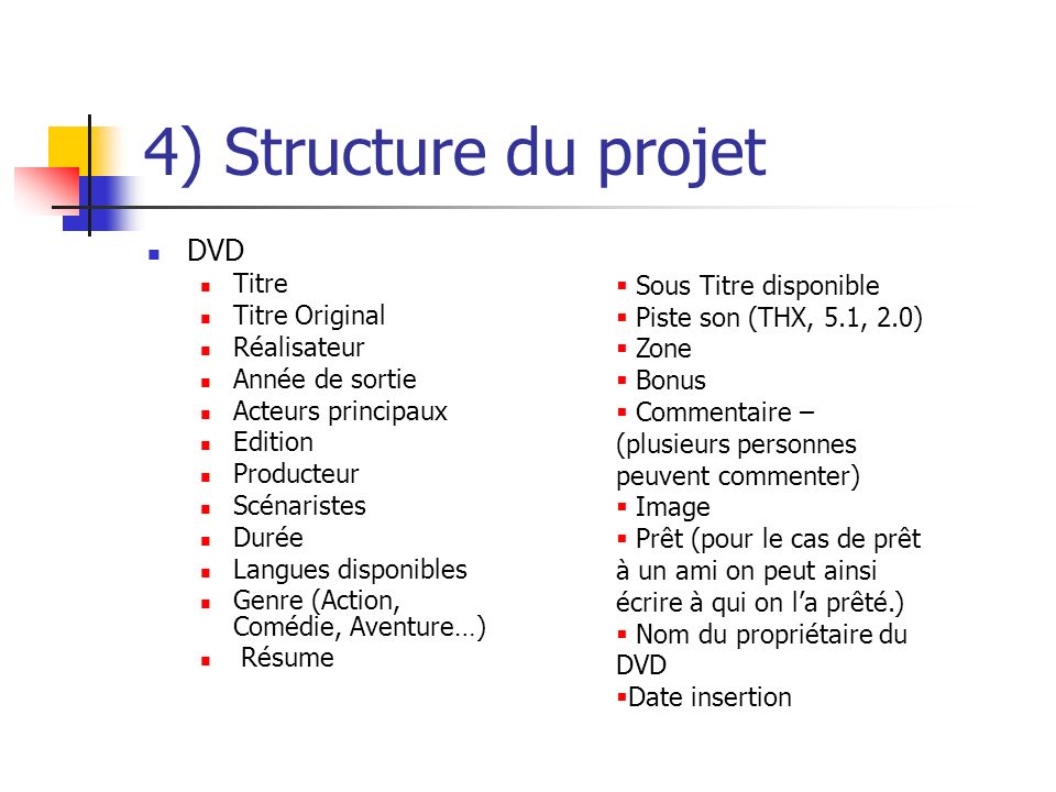 4) Structure du projet DVD Titre Titre Original Réalisateur