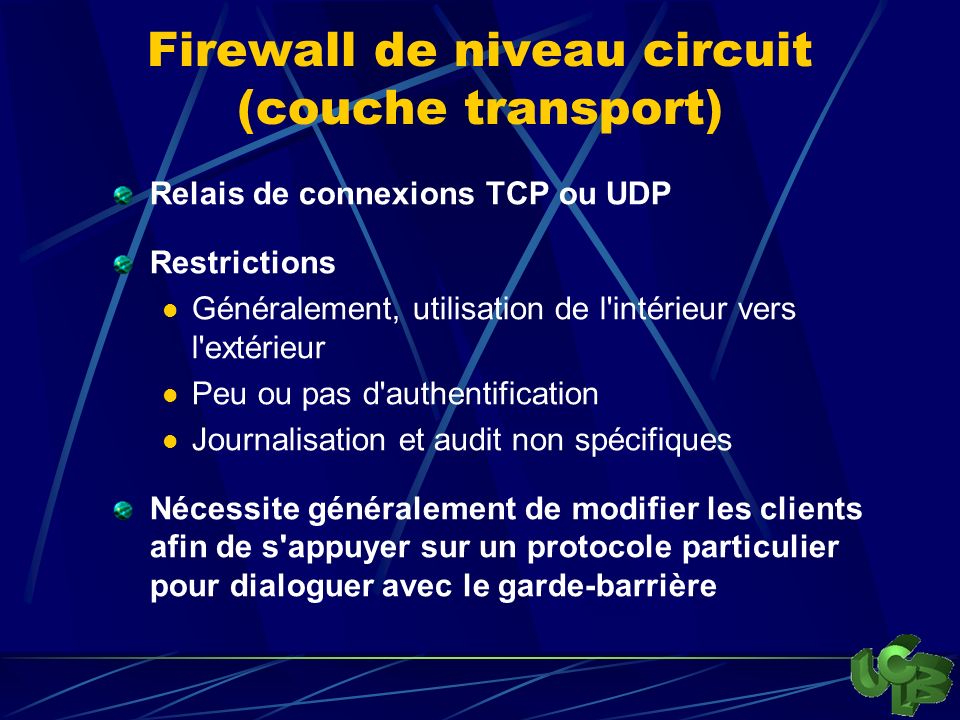 Firewall de niveau circuit (couche transport)
