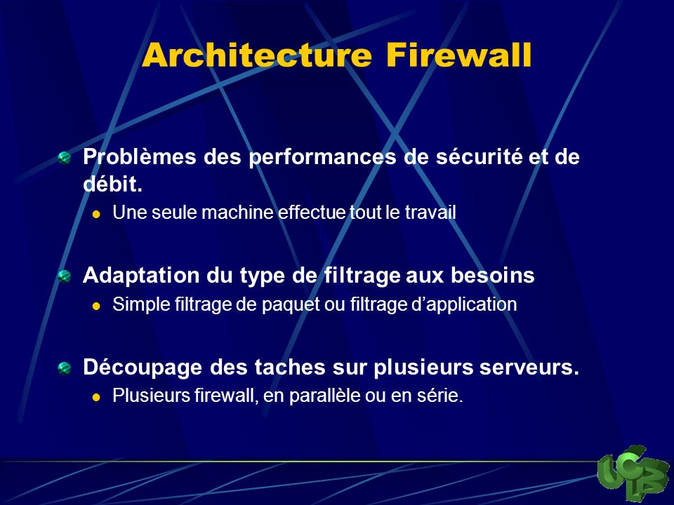 Architecture Firewall